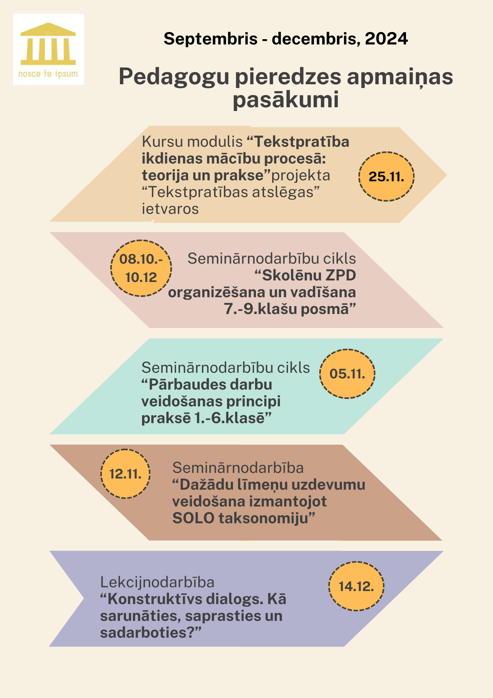 Pieredzes apmainas pasakumi_1_pusgads_2024_25